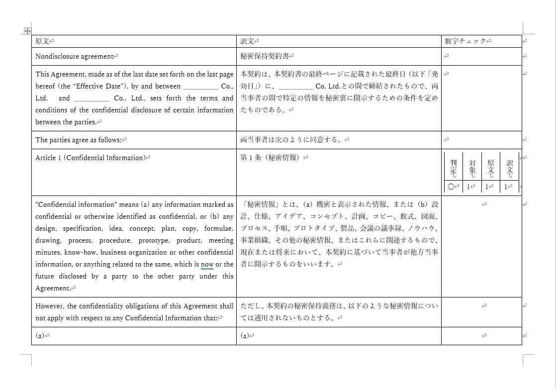 対訳表