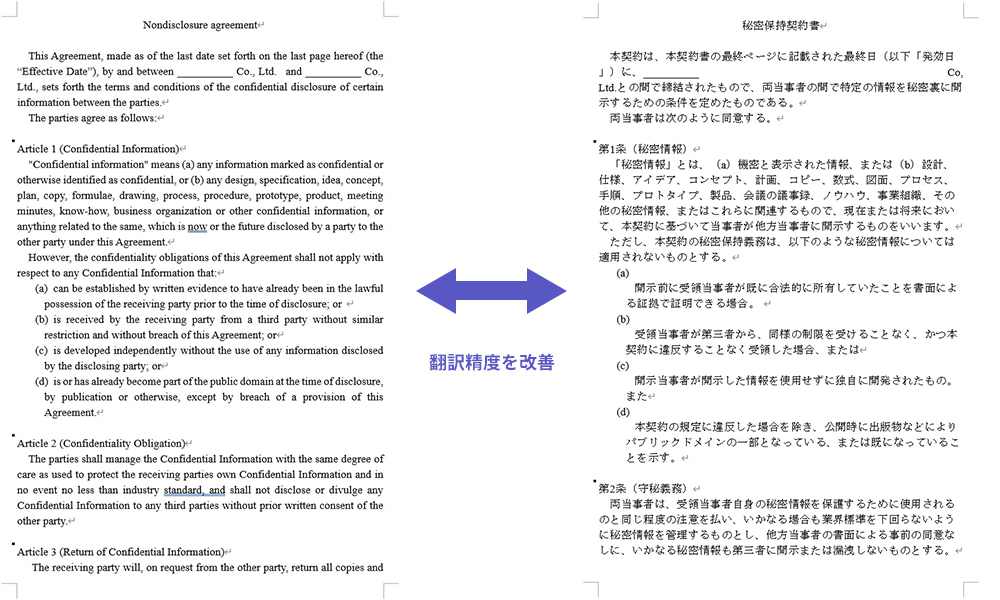 リトランスレイト翻訳図